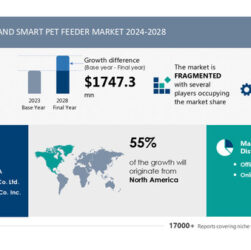 AI-Driven Transformation: Automatic and Smart Pet Feeder Market Set to Grow by USD 1.75 Billion from 2024 to 2028 Due to Urban Lifestyle Changes - Technavio